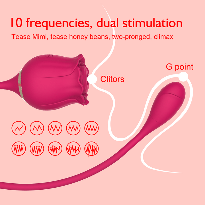 Buy Oral Vagina Sucking Vibrator